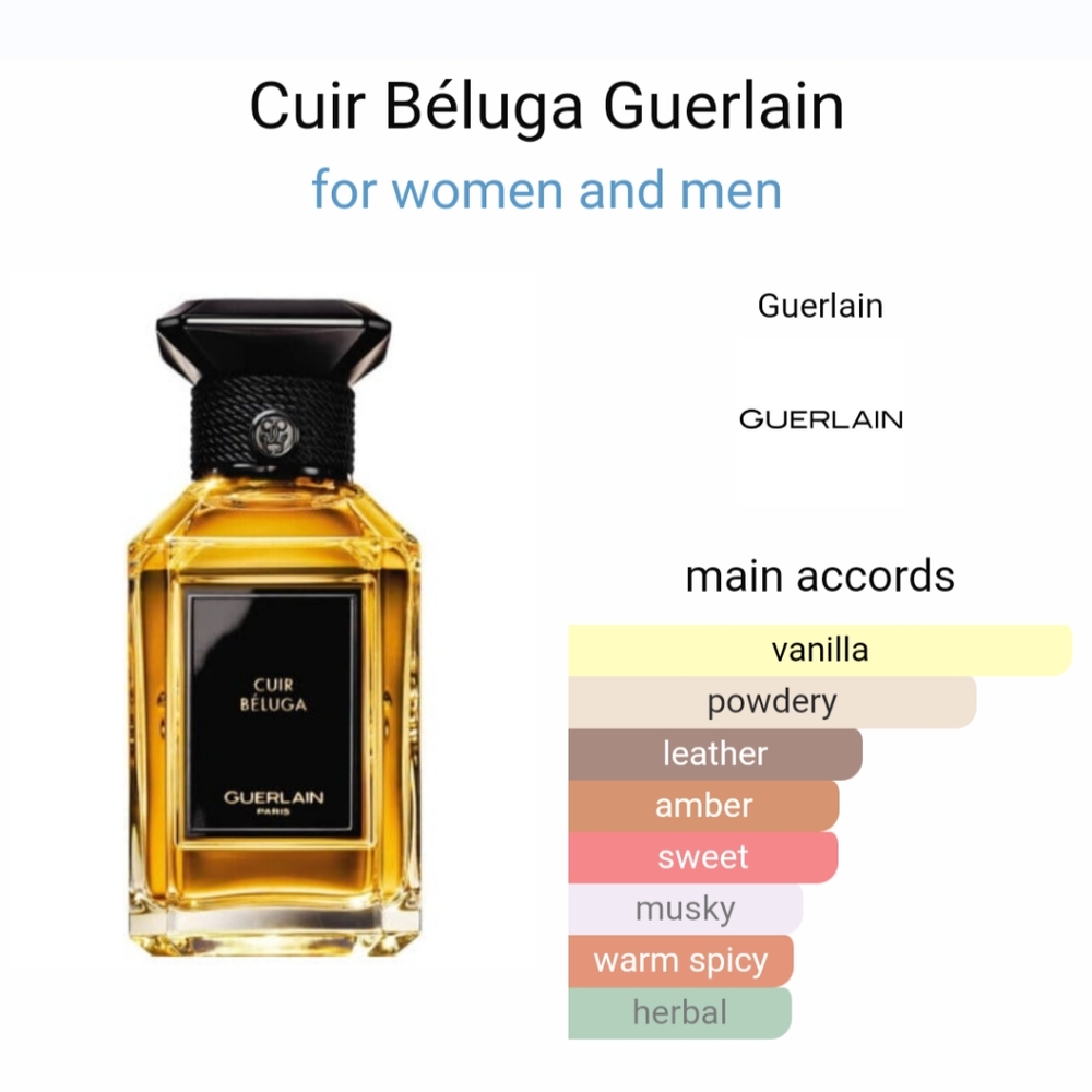 Cuir Beluga by Guerlain